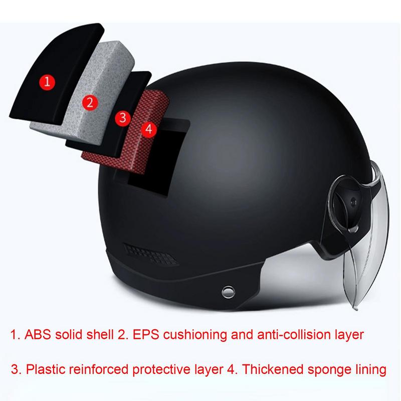 Motorcycle Helmet Jet Style Bi - đánh giá và giá Scooter Helmet Set